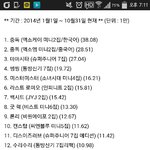[EXO] 우리대상 못받을수도있다고한애야