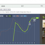 [EXO] <b>에핑</b>도 엑소처럼 급식들이 주층인듯