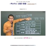 알고 보면 더 재밌다! 고종훈쌤의 <엑소더스: 신들과 왕들> 스페셜...