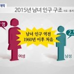 2015년 <b>여초</b>시대가 열리는 구나..