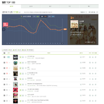 [EXO] <b>에핑</b> 스밍돌려 얘들아