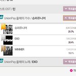 [EXO] 야애들아큰일났어