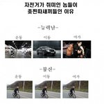 [oc8] 자전거<b>덕후</b> = 찐따