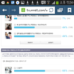 [EXO] <b>님들</b>아 키퍼 투표도 중요한데
