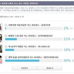 [EXO] 내눈이<b>상한</b>줄