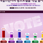 [EXO] 얘들아 <b>테런</b>에서
