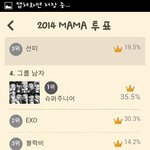 [EXO] @@@마마 현재상황@@@