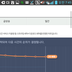 [EXO] <b>에핑</b> 박효신 음원차이