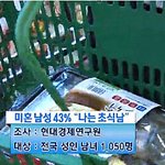 심각.. 43%..