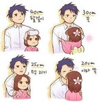 [널스토리] <b>남여</b> 키차이에 따른 행동