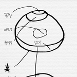 [댓글부탁] 개싱ㄴ기한 꿈 꿨당..