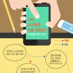 요금제 뭐써야할지 <b>감</b>이 <b>안</b>올때