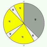 [EXO] 내 하루 <b>일과</b>임