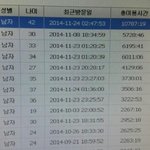 [널스토리] <b>pc</b>방 주주총회.