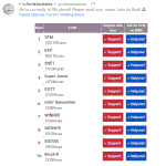 [인피니트] 얘들아 급해 오늘