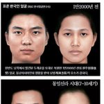 [널스토리] 우리나라 <b>남여</b> 시대별 얼굴 변화