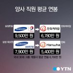 [널스토리] 삼성 한화 빅딜 삼성직원 <b>반발</b>이유