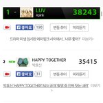 [EXO] 저번주 아이차트 <b>종합</b>