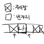 [인피니트] 와 내 <b>양옆</b>에 혼자온애들 앉는거임?