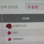 [EXO] 헐 나 <b>장미꽃</b> 5개