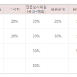 [EXO] 마마 <b>선정</b>기준 여깄음