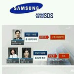 [널스토리] 삼성의 <b>위엄</b>