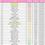 [EXO] 전에상받으면대상못받는다고