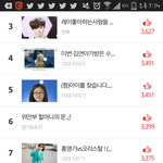 [EXO] 14베스트톡 추천톡에 우리톡글있다