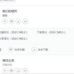 [루한] <b>바이</b>두 킹차트 100찍은 루하니