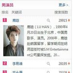 [루한] 오늘 바이두랭킹 루한순위