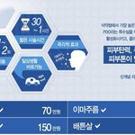 <b>서초</b>에 제가 잘 아는 피부과 있는데 ..