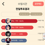 [EXO] 콩줌 또 카줌한테 짐 ㅋㅋㅋ 역대급수치