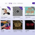 [EXO] 헐 너네 진짜 <b>투표</b> 하나도 안 했냐