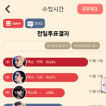 [EXO] 판 <b>이지랄</b>난이유 