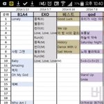 [EXO] 2014 <b>유일</b>하게 음원 줄세운 아이돌