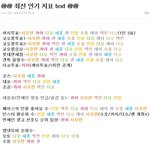 [EXO] @@ 수정 최신인기<b>지표</b> @@
