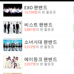[EXO] 이걸보면 큐브네는 스엠의 <b>한수</b>밑이란걸