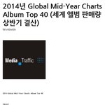세계앨범판매량 exo-<b>k</b> 31위 (14년 상반기)