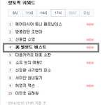 [비스트] <b>네이버</b> 핫토픽키워드에!!!!!!