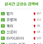 [시우민] 141211 시우민 <b>초록</b>창 실검 + 기사