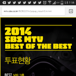 [EXO] 스븞쓰 현재 투표상황.<b>jpg</b>
