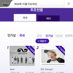 [인피니트] !!!!!!!!서가대<b>진행</b>상황!!!!!!!!