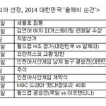 [콜로라도] 트위터에서 <b>선정</b>한 2014년 대한민국 올해의 순간들...