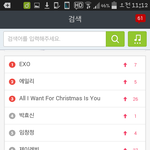 [EXO] 1213현재 멜론실검 