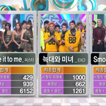 [EXO] 씨스타><b>에핑</b>>>>>>>걸데