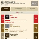 [방탄소년단] 골디 일위라니ㅠㅠㅜㅠㅠㅠ