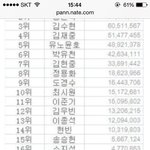 [EXO]  됴줌 정치질 <b>갑</b>은 이거지ㅋㅋ