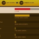 [EXO] 엑소골디에박수<b>셔틀</b>로간데!