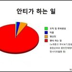 [모든팬덤] <b>반박</b>불가
