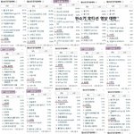 [시우민] 14년 2월~12월2주까지 시우민 <b>인검</b>실검 모음(스압주의ㅋ)